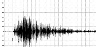 Trei cutremure mici s-au produs azi în trei zone diferite ale țării Foto: geosci.ipfw.edu
