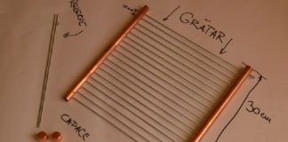 Un român a inventat grătarul de buzunar. Are 300 de grame și costă 30 de lei Grătar de buzunar (Foto: yeti.albascout.ro/blog/)