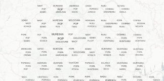 Site-ul care îți arată de unde vine numele tău de familie site arată de unde provine numele de familie