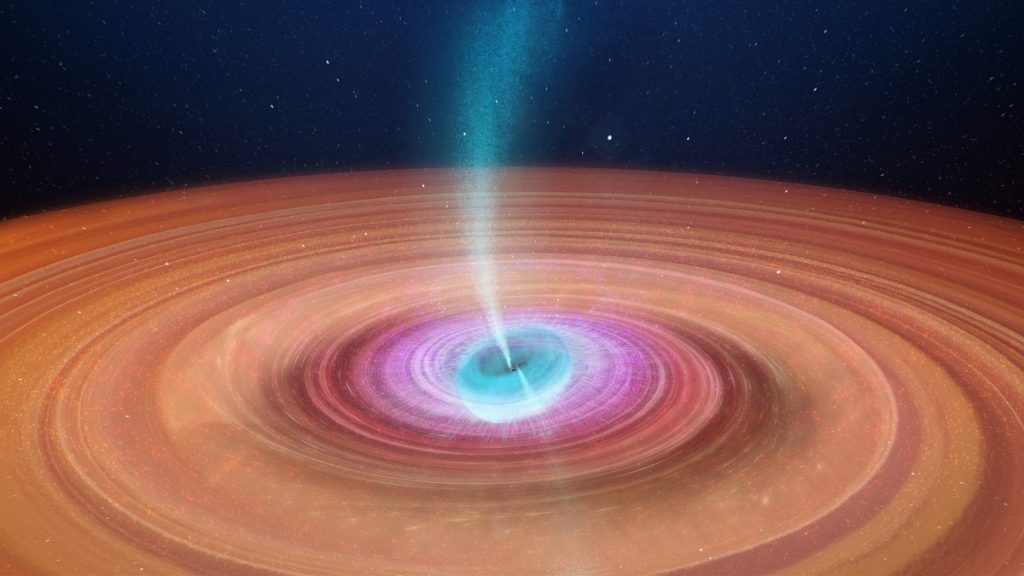 titirez cosmic gaură neagră jeturi de materie