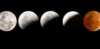 Eclipsă totală Lună. Cum se produce și ce este “Luna sângerie” eclipsă totală lună