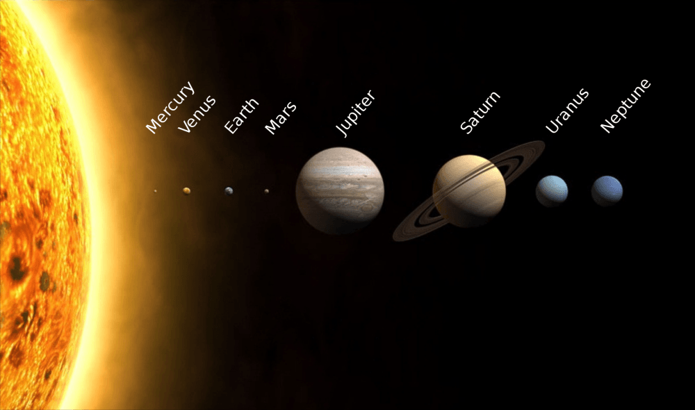 planetele sistemului solar