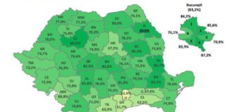 Singurele 4 județe unde rata de promovare la BAC este de peste 85%. Ce județ e pe ultimul loc rata de promovare bac 2022