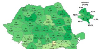 Singurele 5 județe unde rata de promovare la BAC este de peste 85% după rezolvarea contestațiilor rata de promovare bac 2022 după contestații