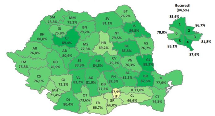 rata de promovare bac 2022 după contestații