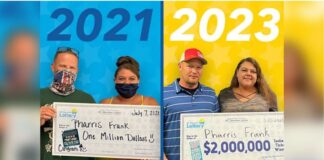 A câștigat 2 milioane $ la loterie după ce în urmă cu mai puțin de 2 ani câștigase 1 milion la aceeași loterie loterie sua