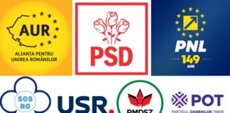 Rezultate exit-poll ora 21:00. Ce procente au luat partidele, conform CURS alegeri parlamentare