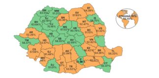 TOP. Județele unde George Simion a luat cel mai mare scor